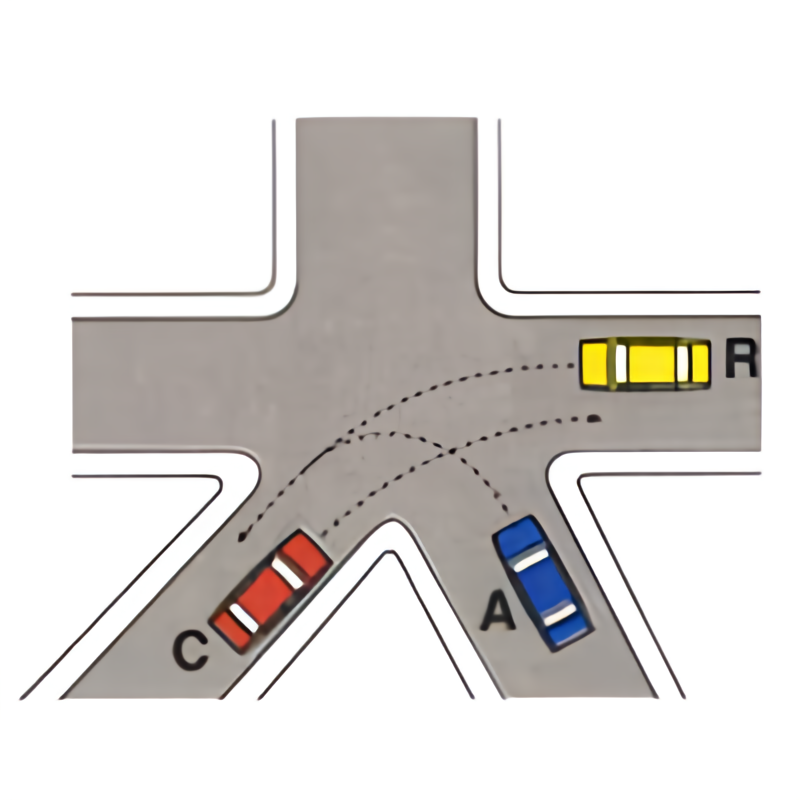 Intersezione con precedenza: R, A, C