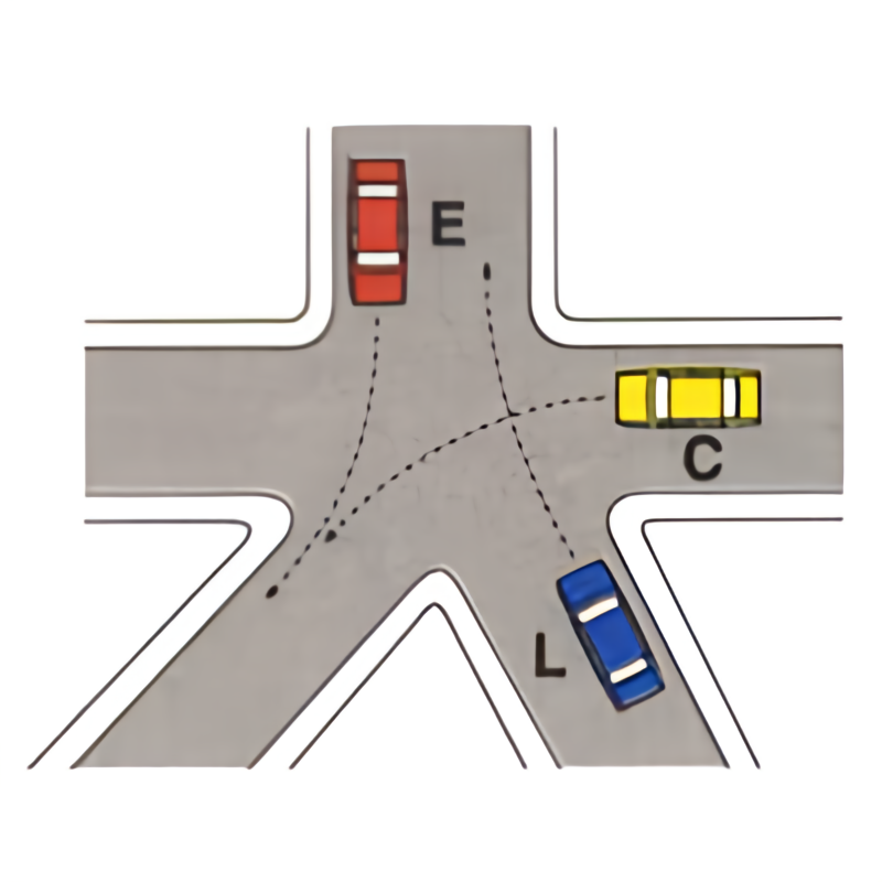 Intersezione con precedenza: E, C, L