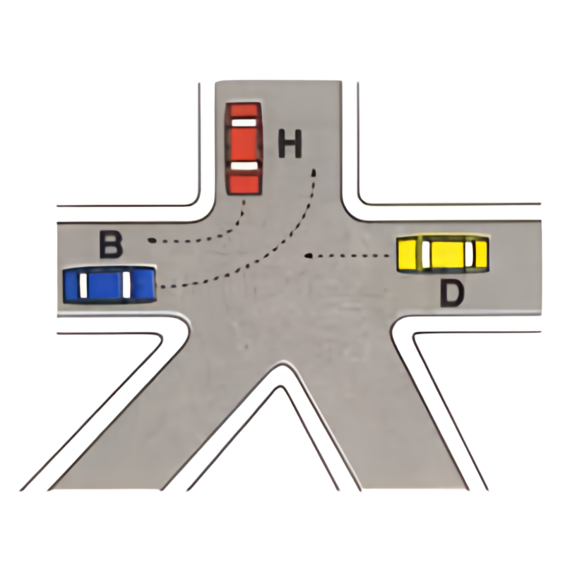 Incrocio con veicoli H, D e B: ordine H, D, B