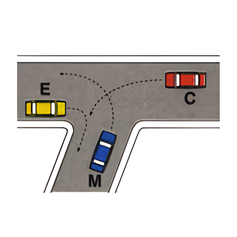 Incrocio con veicoli E, C e M: ordine E, C, M