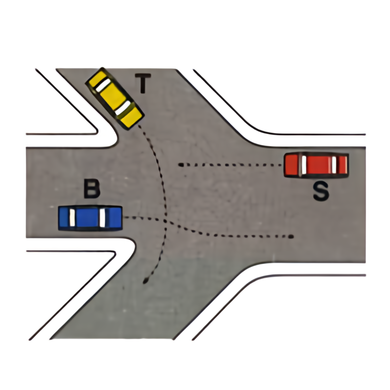 Incrocio con veicoli B, T e S: ordine B, T, S