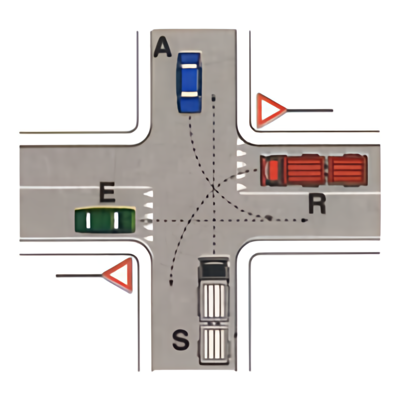 Incrocio con veicoli S, A, E e R: ordine S, A, E, R