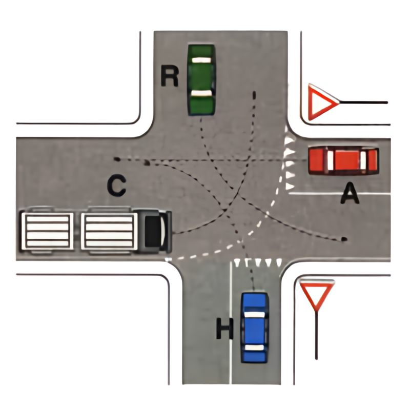 Incrocio con veicoli C, R, A e H: ordine C, R, A, H