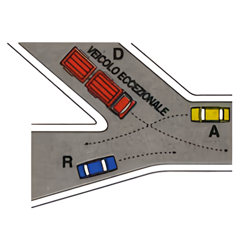 Incrocio con veicoli R, D e A: ordine R, D, A