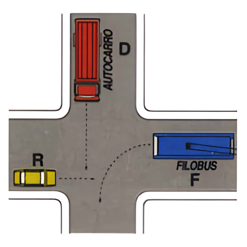 Incrocio con autocarro, filobus e autovettura: ordine R, D, F