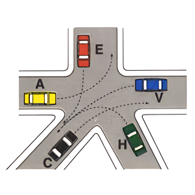 Incrocio con veicoli A, E, V, H e C